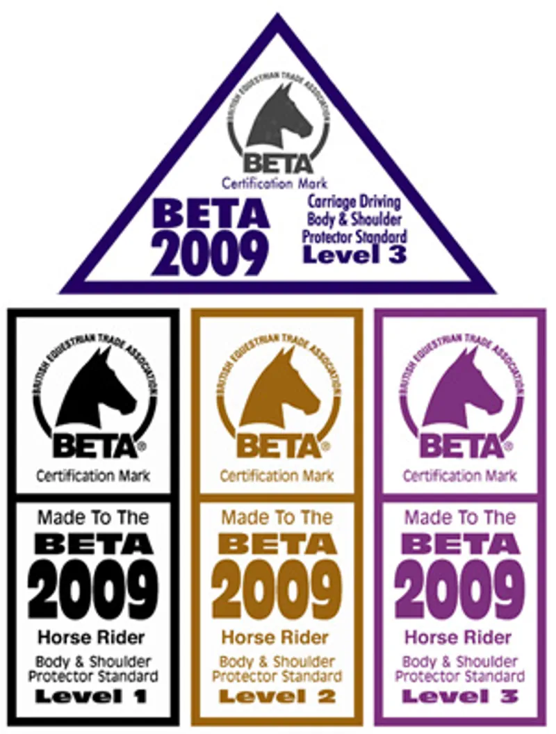 Airowear Mens Outlyne Body Protector-5